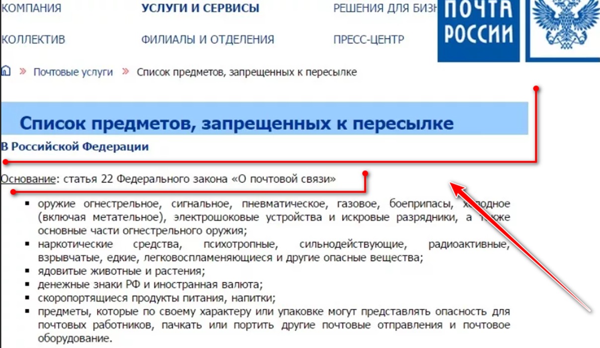Список предметов, запрещенных к пересылке на территорию РФ