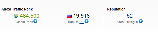 Улучшить Alexa Rank