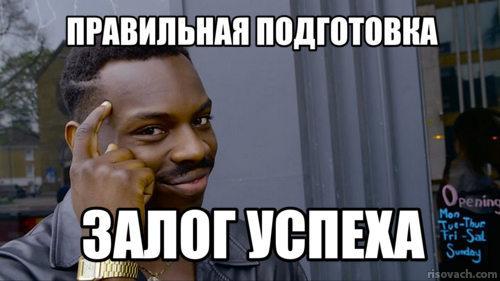 Анализ конкурентов в Яндекс Директ