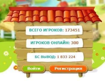 Статистика проекта world-of-farmer.ru