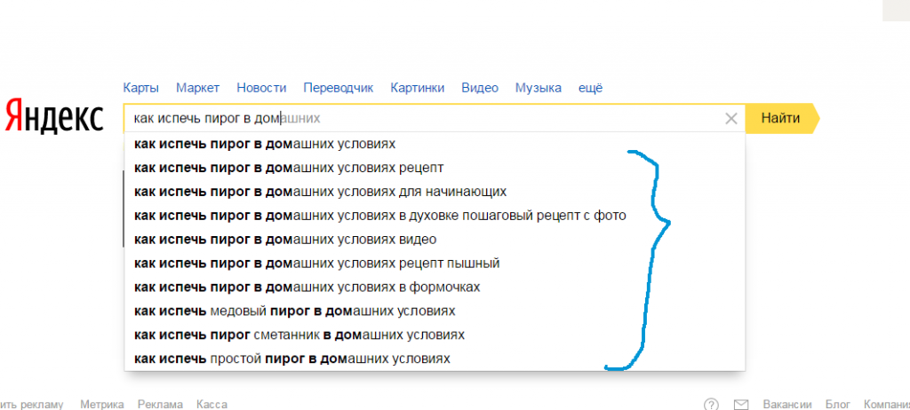 Хвост основного запроса в Яндекс