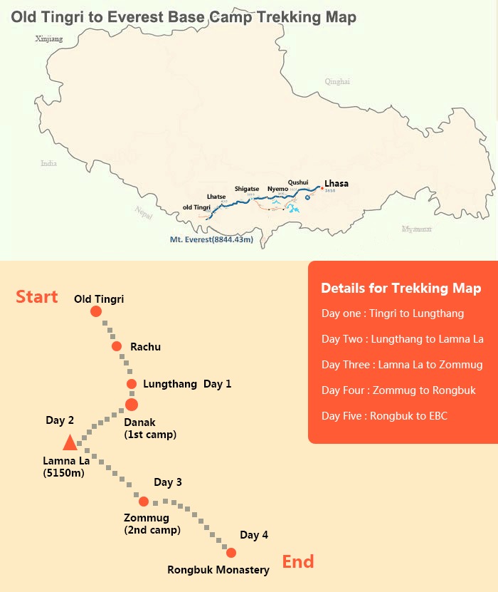 Old Tingri to Everest Base Camp Trekking 