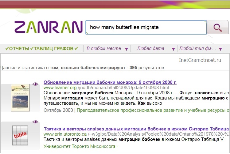 По запросу «how many butterflies migrate» на zanzan можно узнать про миграцию бабочек